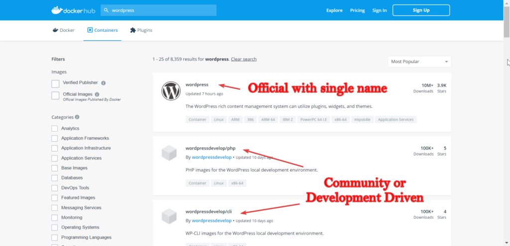 Docker Hub Search wordpress